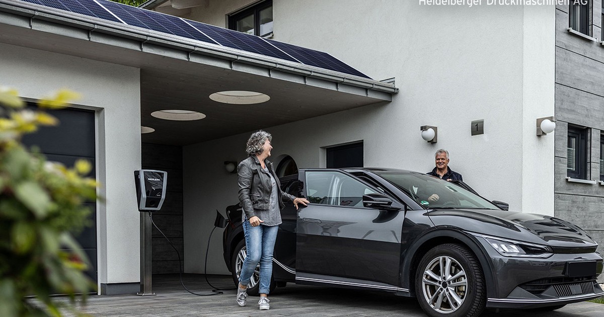 Heidelberg Heidelberger Druckmaschinen Ag Stellt Neue Solar Wallbox Vor Rnf De